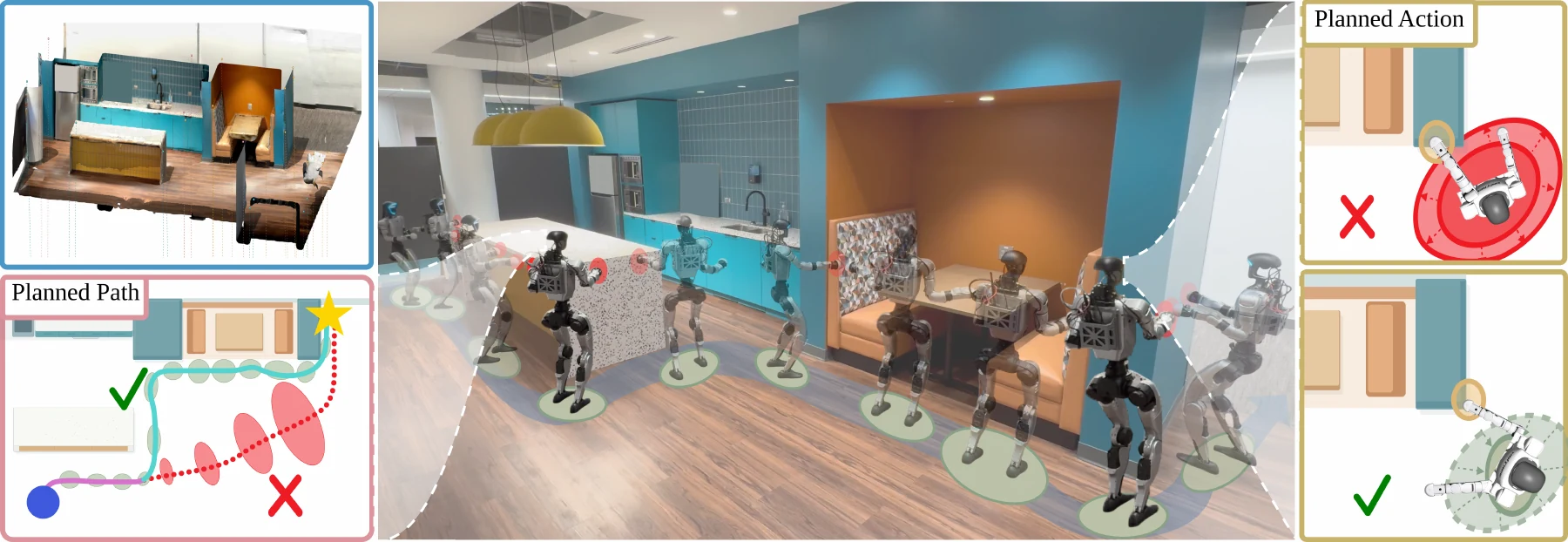 TAPNAV planned navigation path, tactile probing action, and Unitree G1 deployment in a kitchen